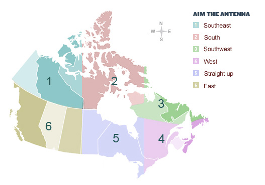 Canadian Antenna Configuration Map