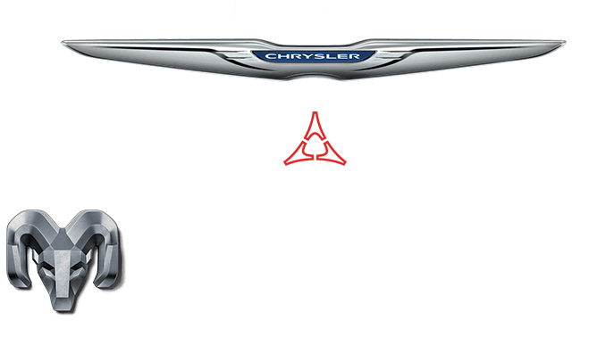 Chrysler, Dodge, Jeep, RAM, Fiat, Alfa Romeo Logos