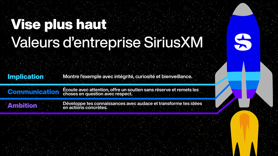Une fusée portant le logo SiriusXM s'élance dans l'espace, symbolisant la vision. Le texte indique Vise plus haut, Valeurs d'entreprise SiriusXM, avec les valeurs fondamentales : Implication, Communication, Ambition - chacune décrite en français à côté de lignes colorées. Les avantages tels que le REER sont mis en évidence.